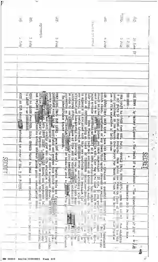 scanned image of document item 119/125