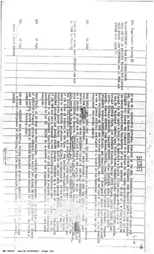 scanned image of document item 121/125