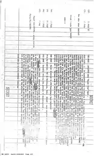 scanned image of document item 122/125