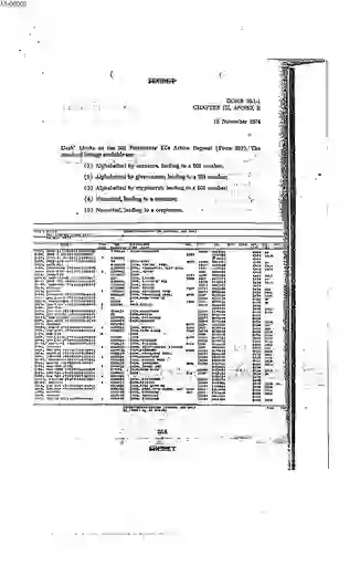 scanned image of document item 12/19