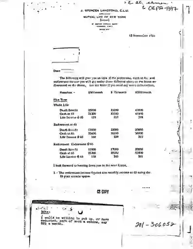 scanned image of document item 6/205