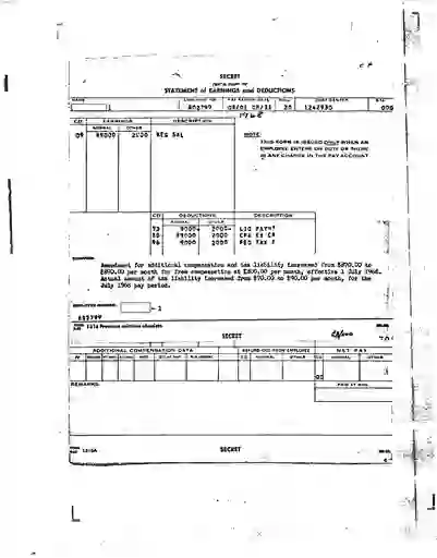 scanned image of document item 21/205