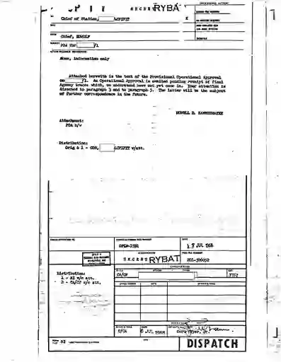 scanned image of document item 176/205