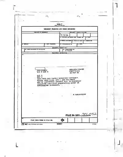 scanned image of document item 195/205