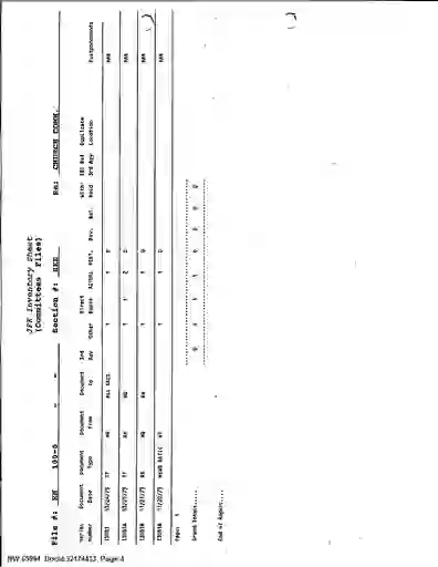 scanned image of document item 4/8