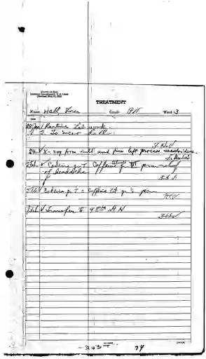 scanned image of document item 77/208
