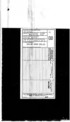 scanned image of document item 95/208