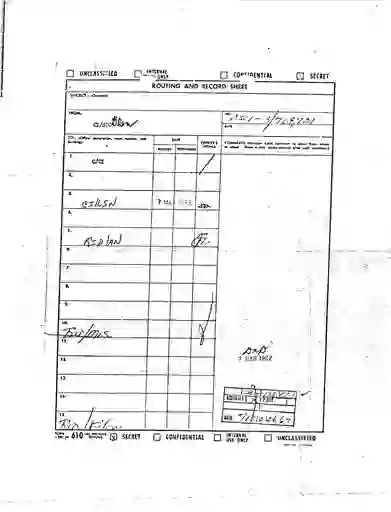 scanned image of document item 83/84