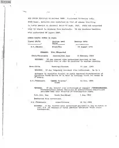 scanned image of document item 1/106