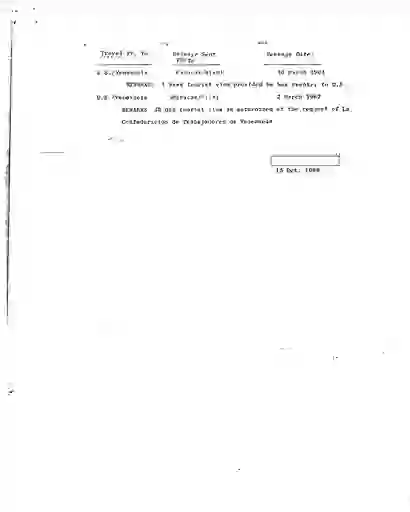 scanned image of document item 2/106