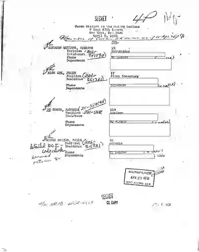 scanned image of document item 4/178