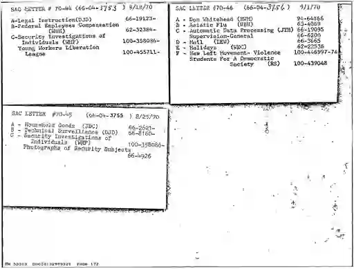 scanned image of document item 172/1007