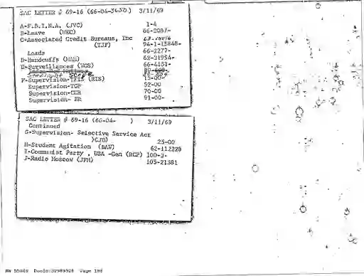 scanned image of document item 186/1007