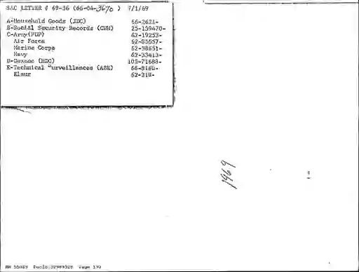 scanned image of document item 192/1007