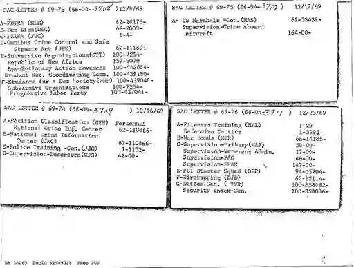 scanned image of document item 202/1007