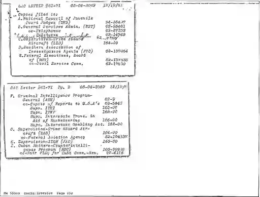scanned image of document item 252/1007