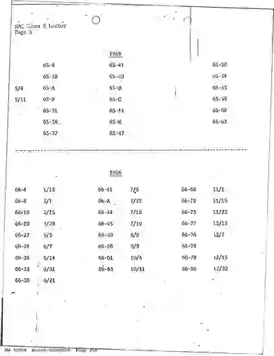 scanned image of document item 256/1007