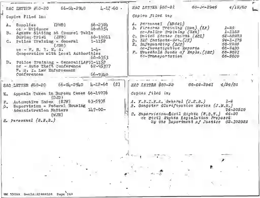 scanned image of document item 267/1007