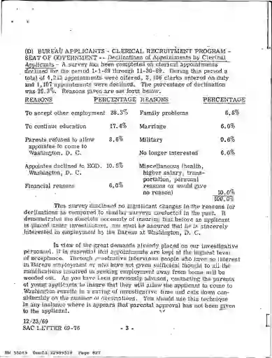 scanned image of document item 827/1007