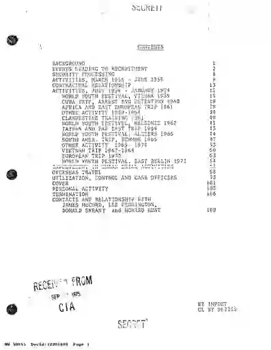 scanned image of document item 3/102