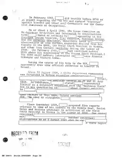 scanned image of document item 20/102