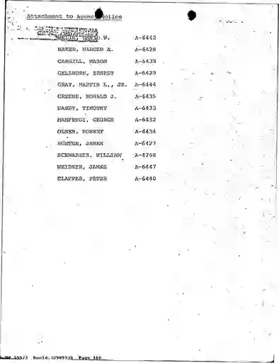 scanned image of document item 106/292