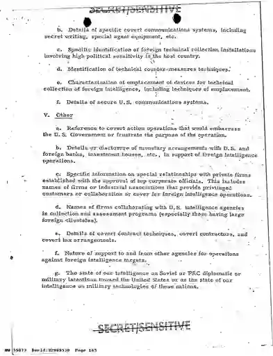 scanned image of document item 165/292