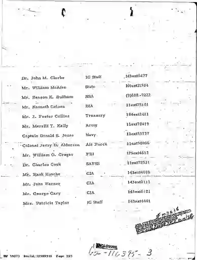 scanned image of document item 285/292