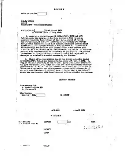 scanned image of document item 77/228