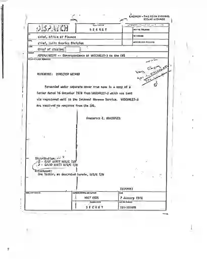 scanned image of document item 81/228