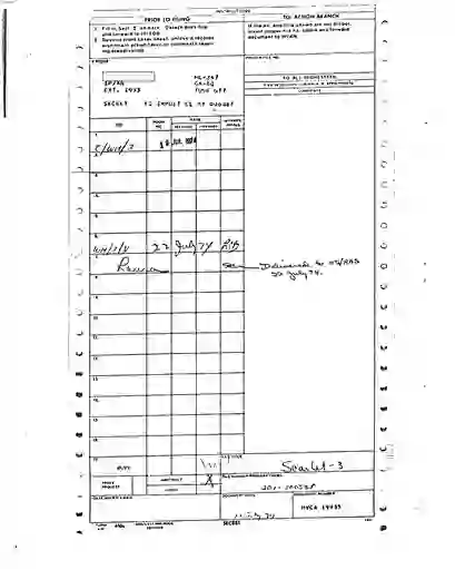 scanned image of document item 87/228