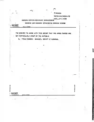 scanned image of document item 168/228