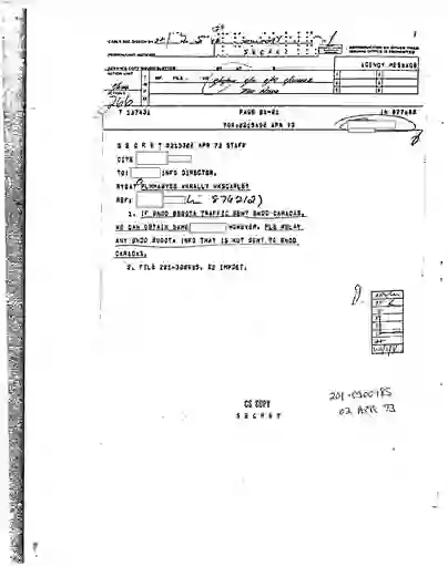 scanned image of document item 198/228