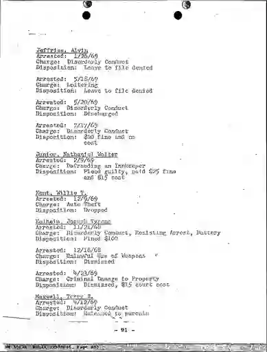 scanned image of document item 463/1417