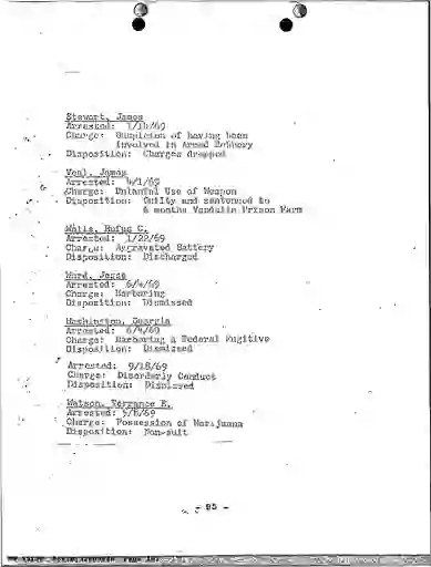 scanned image of document item 467/1417