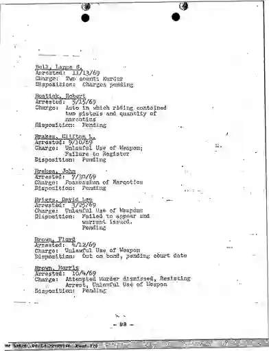 scanned image of document item 470/1417