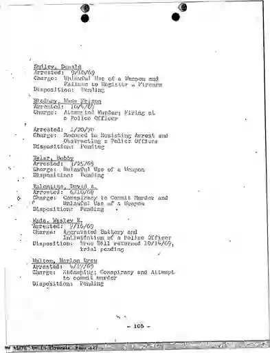 scanned image of document item 477/1417