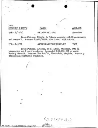 scanned image of document item 750/1417