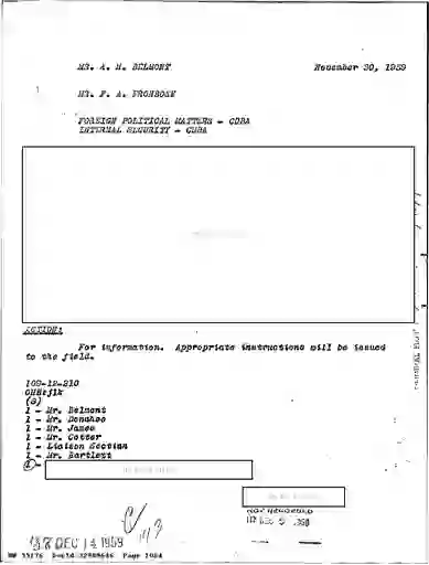 scanned image of document item 1064/1417