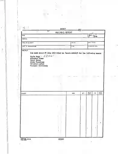 scanned image of document item 20/189