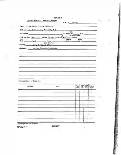 scanned image of document item 171/189