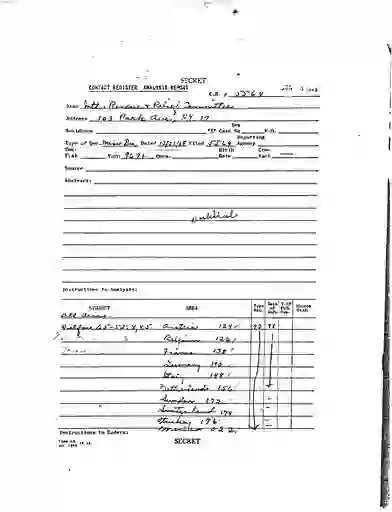 scanned image of document item 176/189