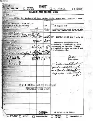 scanned image of document item 50/155