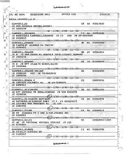 scanned image of document item 61/155