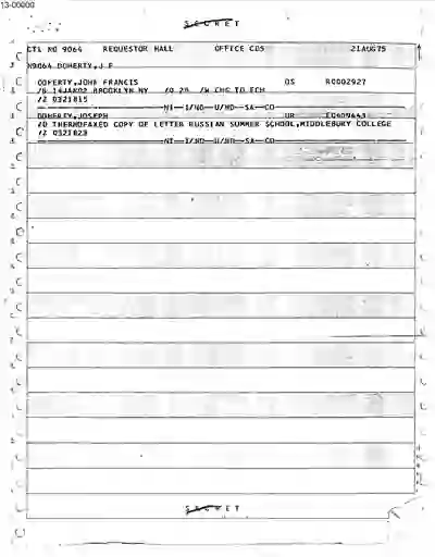 scanned image of document item 65/155