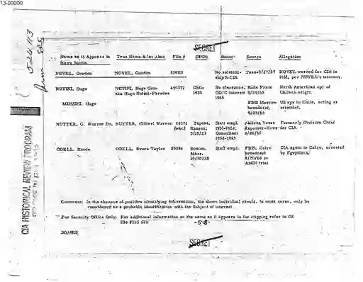 scanned image of document item 73/155