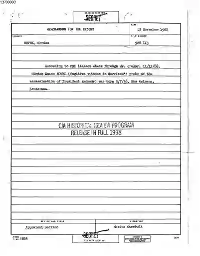 scanned image of document item 94/155