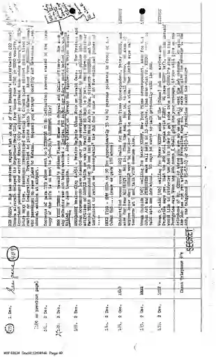 scanned image of document item 40/125