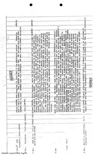 scanned image of document item 41/125