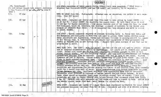 scanned image of document item 76/125